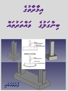 އިމާރާތުގެ ބިންގަލުގެ ވައްތަރުތައް